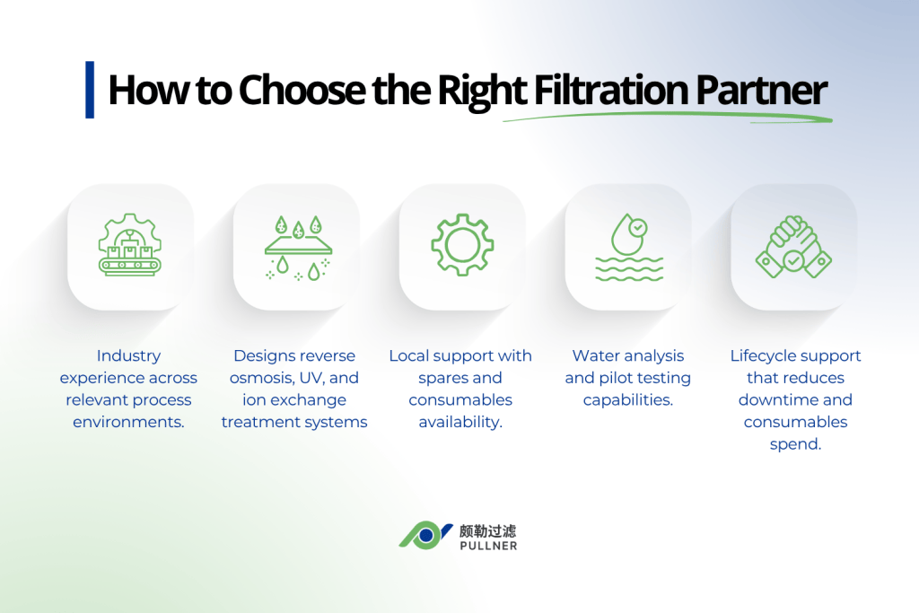 كيفية اختيار شريك الترشيح المناسب