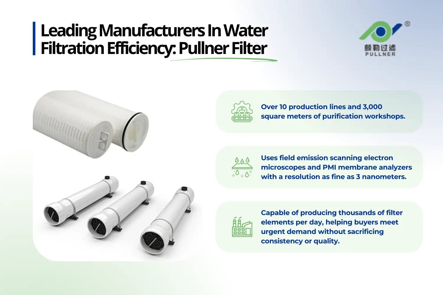 Fabricantes líderes en eficiencia de filtración de agua