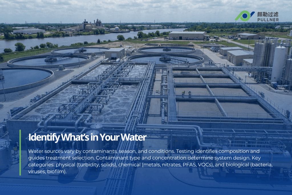 تحديد ما يوجد في المياه الخاصة بك كيفية إزالة الملوثات من المياه