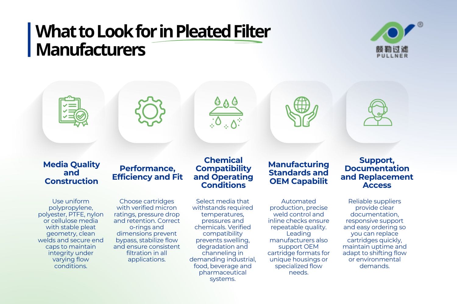 what to look for in pleated filter manufacturers