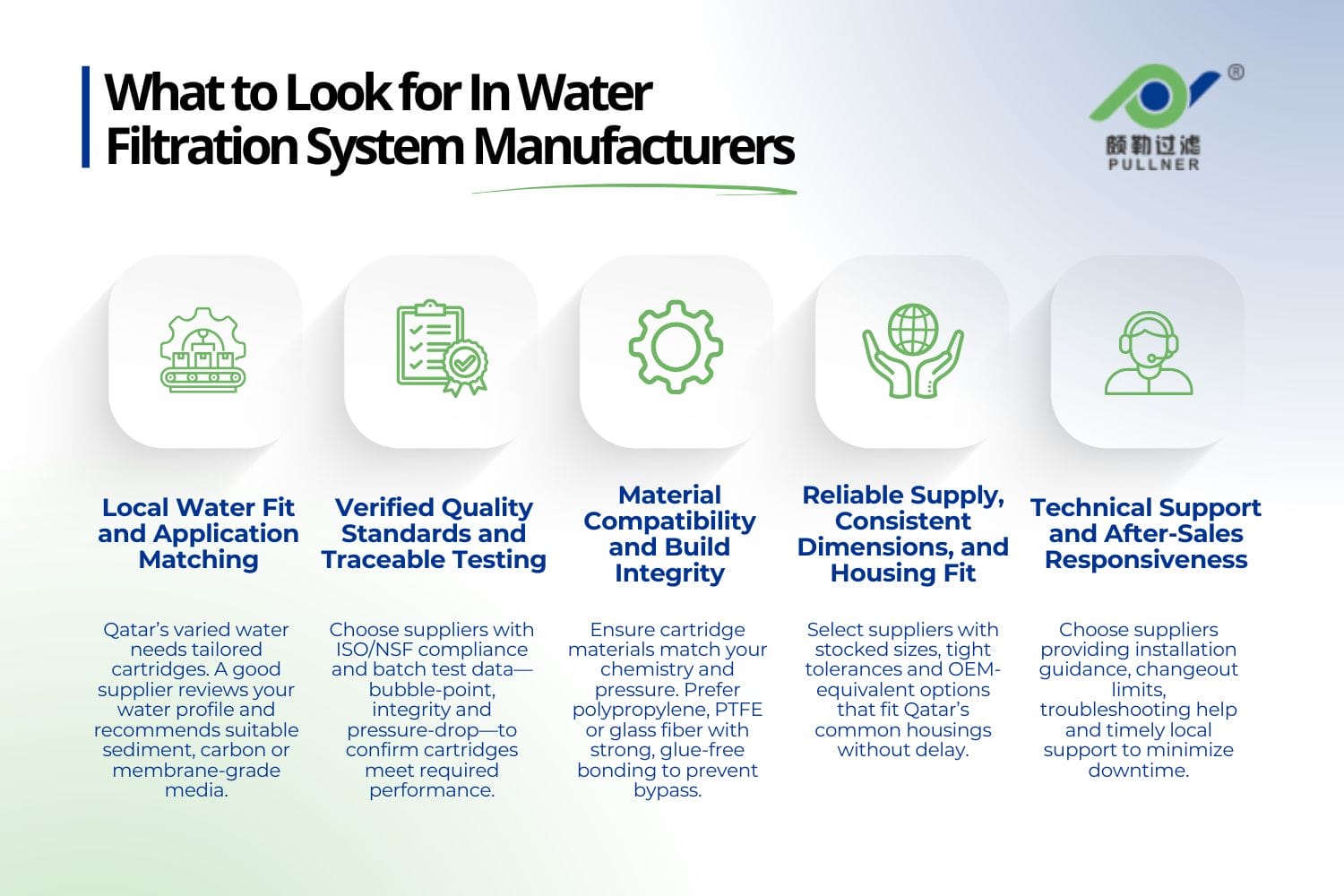 qué buscar en los fabricantes de sistemas de filtración de agua