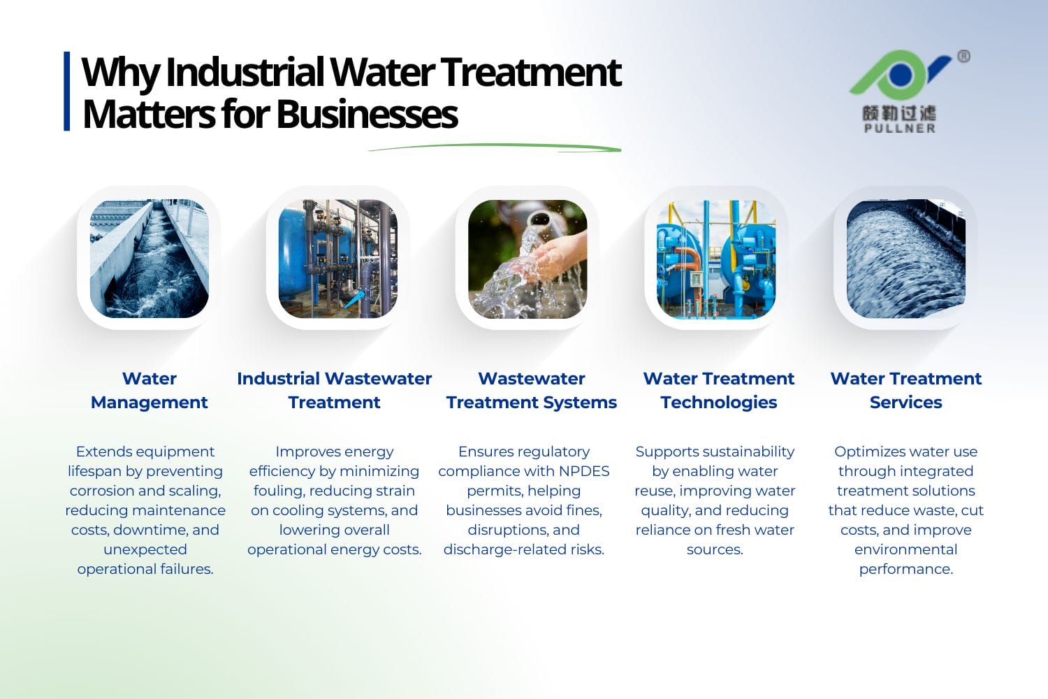 por qué es importante para las empresas